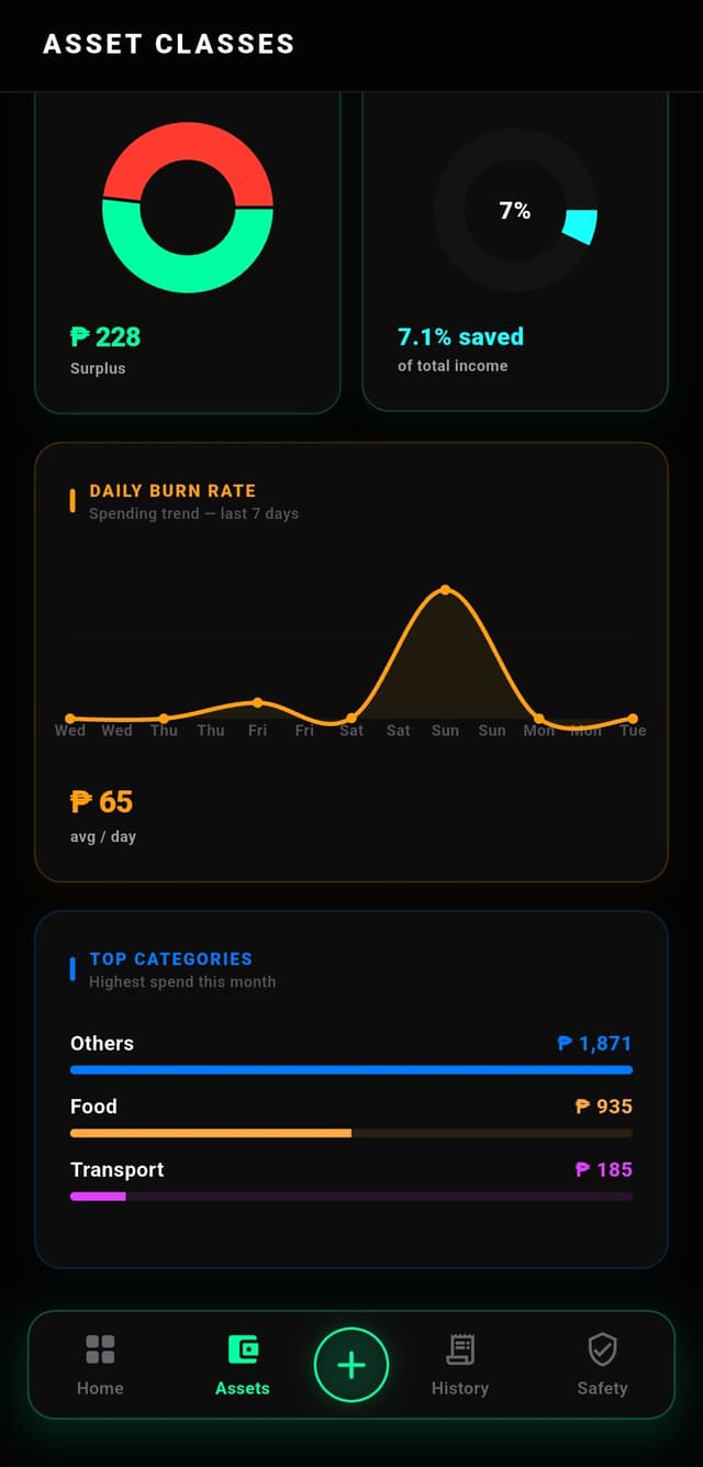 HYWB Wallet Screenshot 3